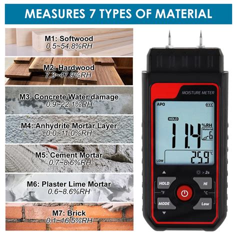 custom moisture meter flooring|most accurate moisture meter.